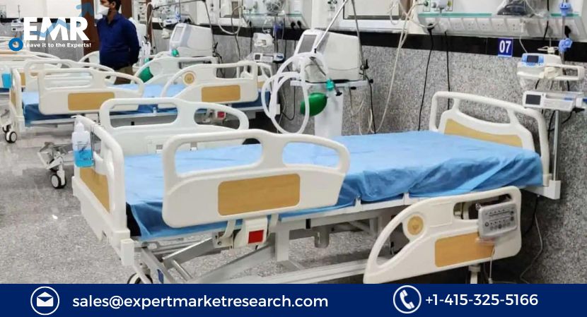 India Hospital Beds Market Size, Trends, Growth 2023-2031