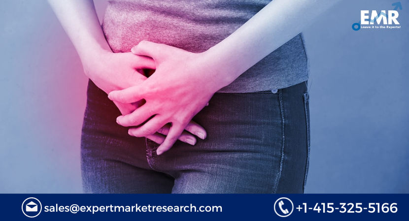 Interstitial Cystitis Drugs Market Size, Growth 2023-2031