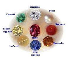 The Time Frame for Experiencing the Effects of Wearing Gemstones
