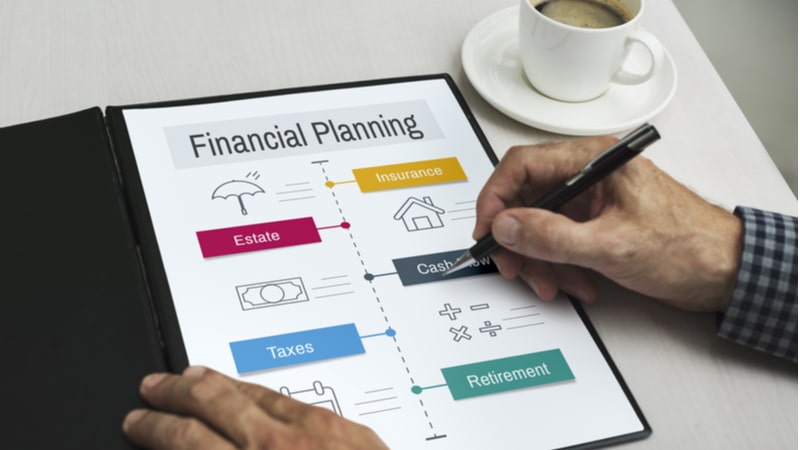 The Importance of Investment Planning for Your Financial Goals