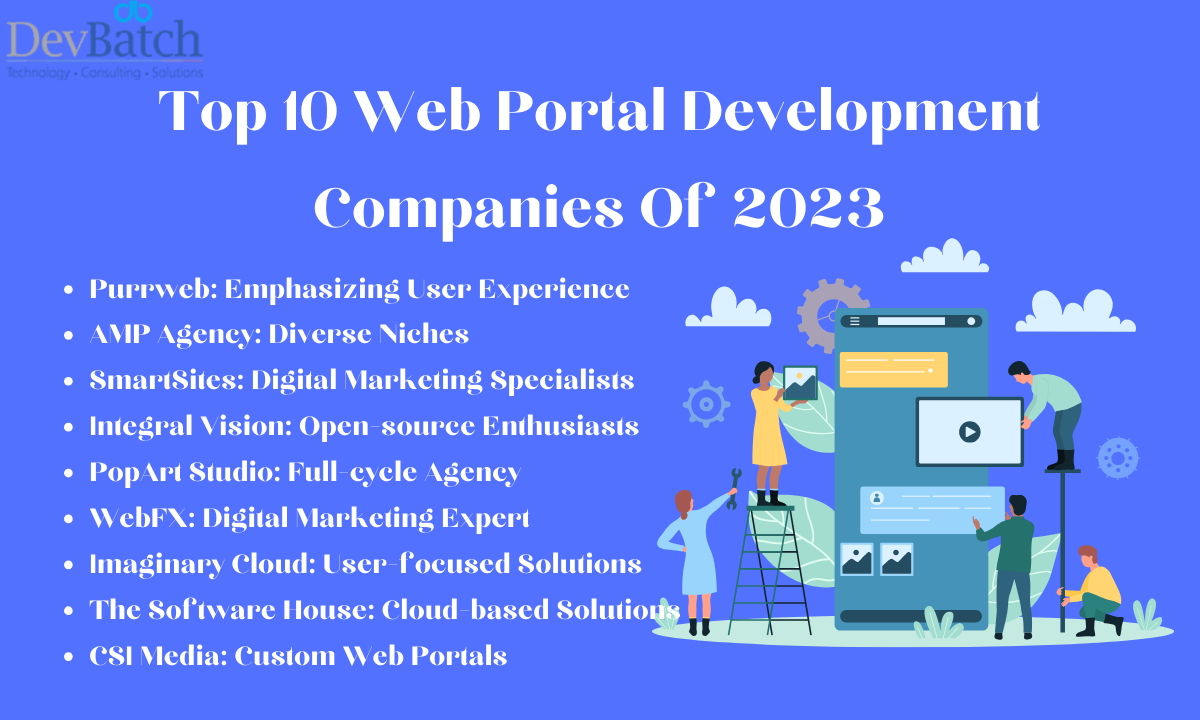 Top 10 Web Portal Development Companies Of 2023
