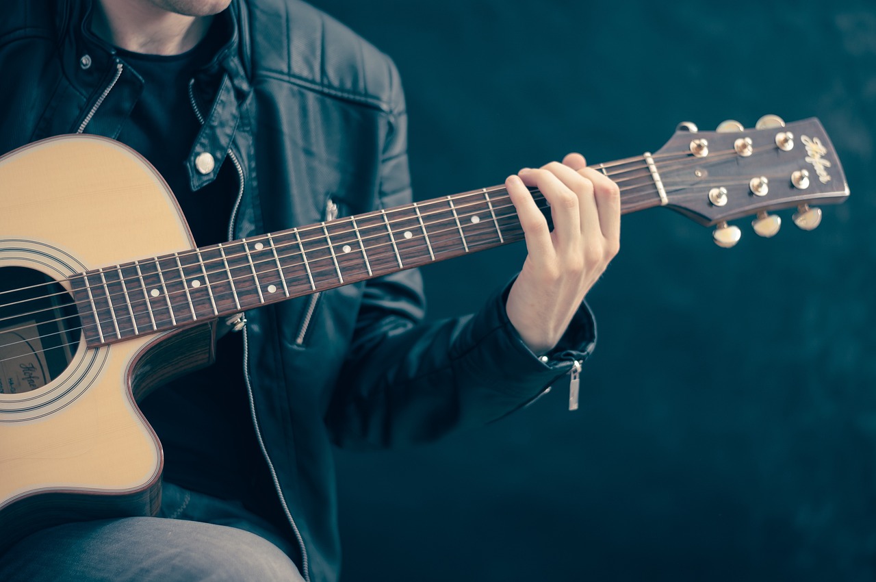 Guitar Market Size, Growth Insights, Top Countries Data, Industry Share and Future Forecast 2018 to 2028