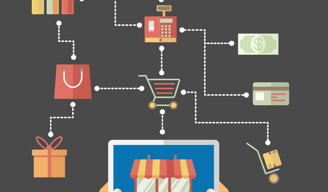 hubspot integration with shopify