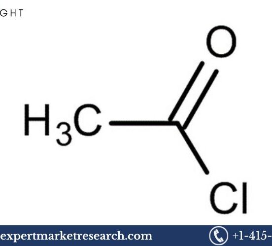 Acetyl Chloride Manufacturing Plant Project Report