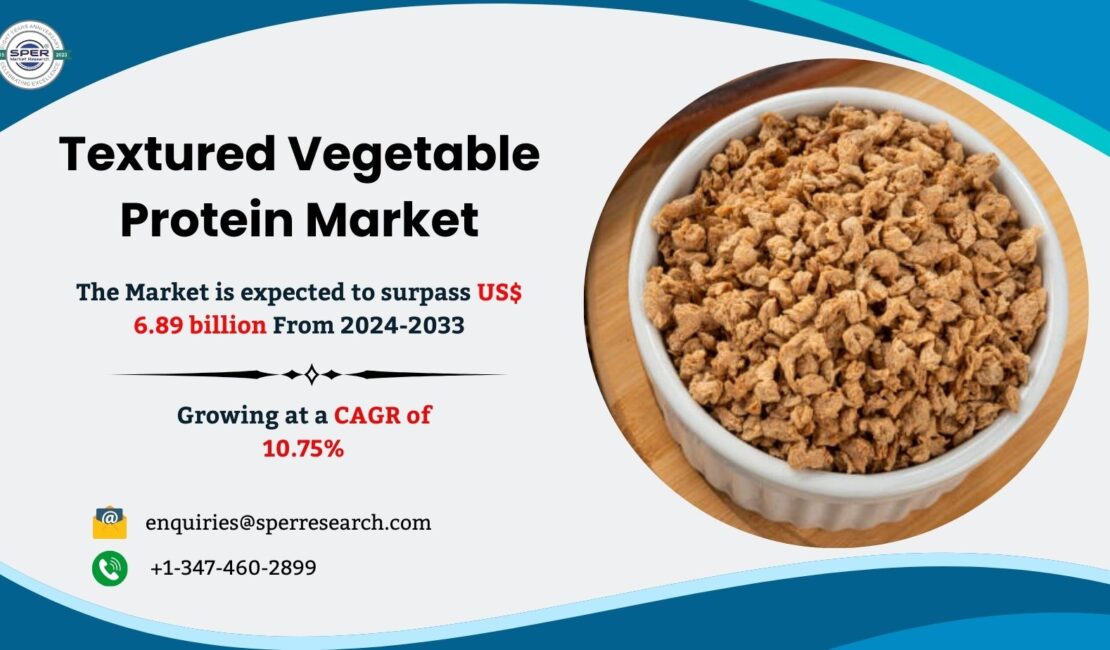 Textured Vegetable Protein Market