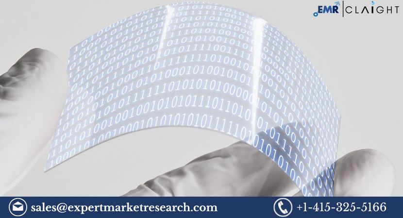 Thin Film Materials Market