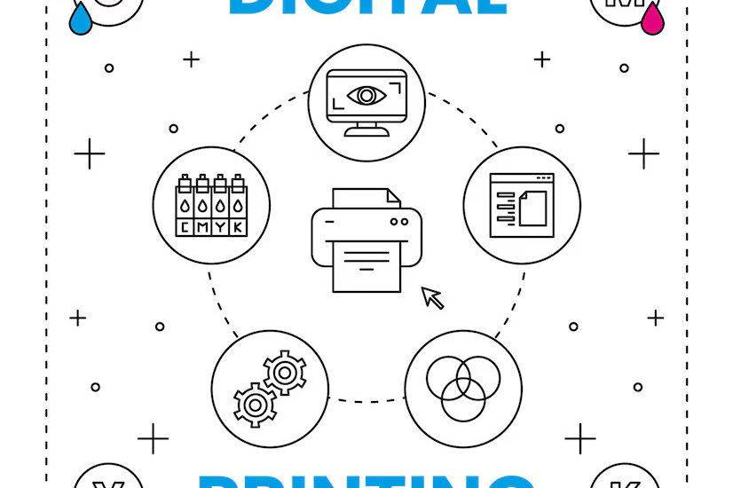 digital-printing