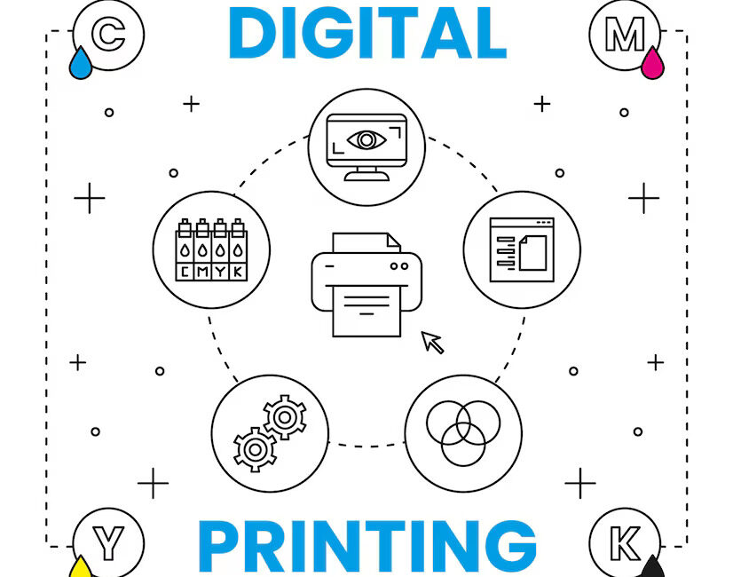 digital-printing