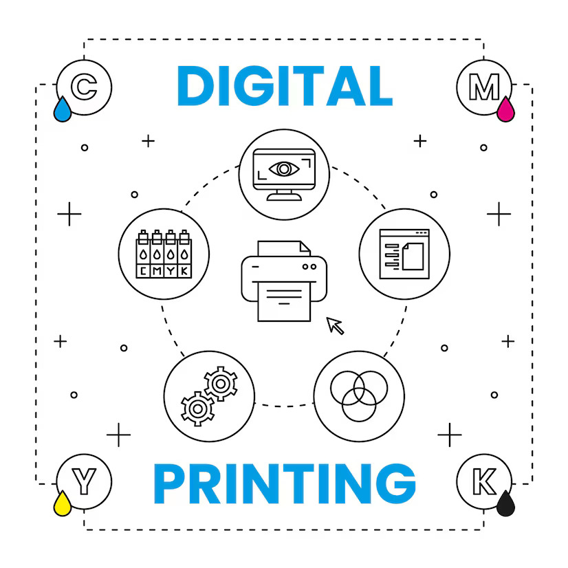 digital-printing