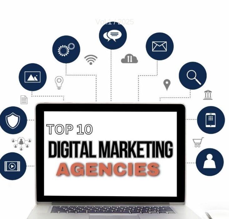 Digital Marketing Company