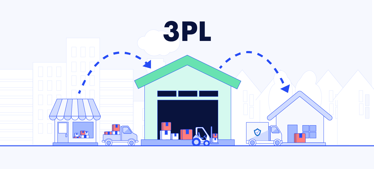 3pl logistics company