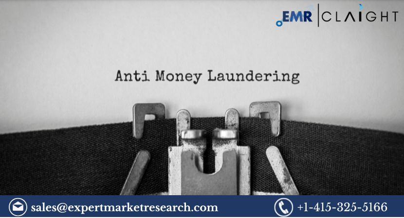 Anti-Money Laundering Market