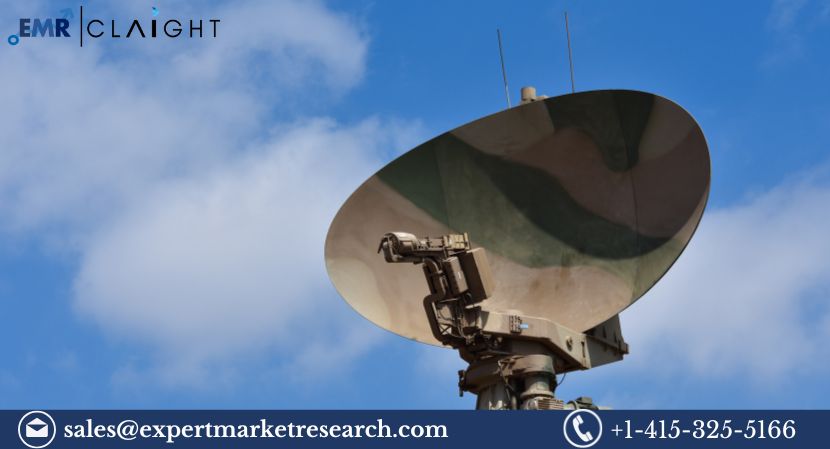 Military Antenna Market