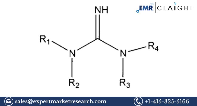 Polyurethane Catalyst Market