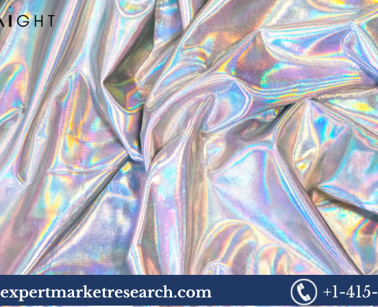 Reflective Material Market