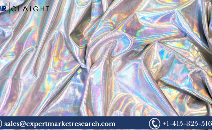 Reflective Material Market