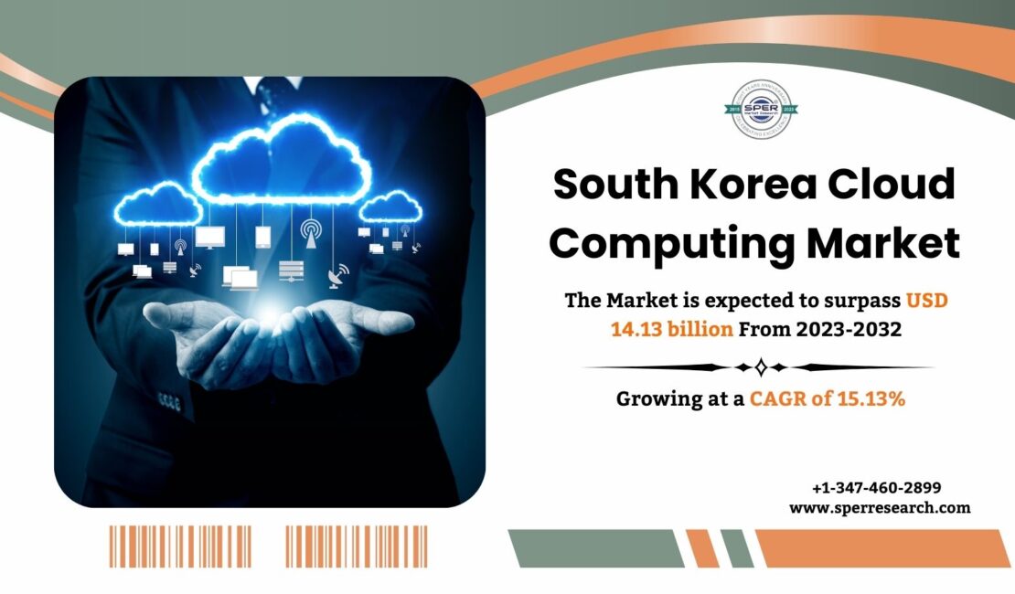 South Korea Cloud Computing Market