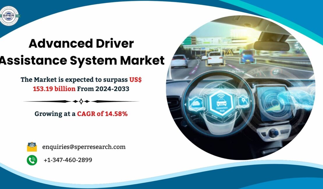 Advanced Driver Assistance System Market