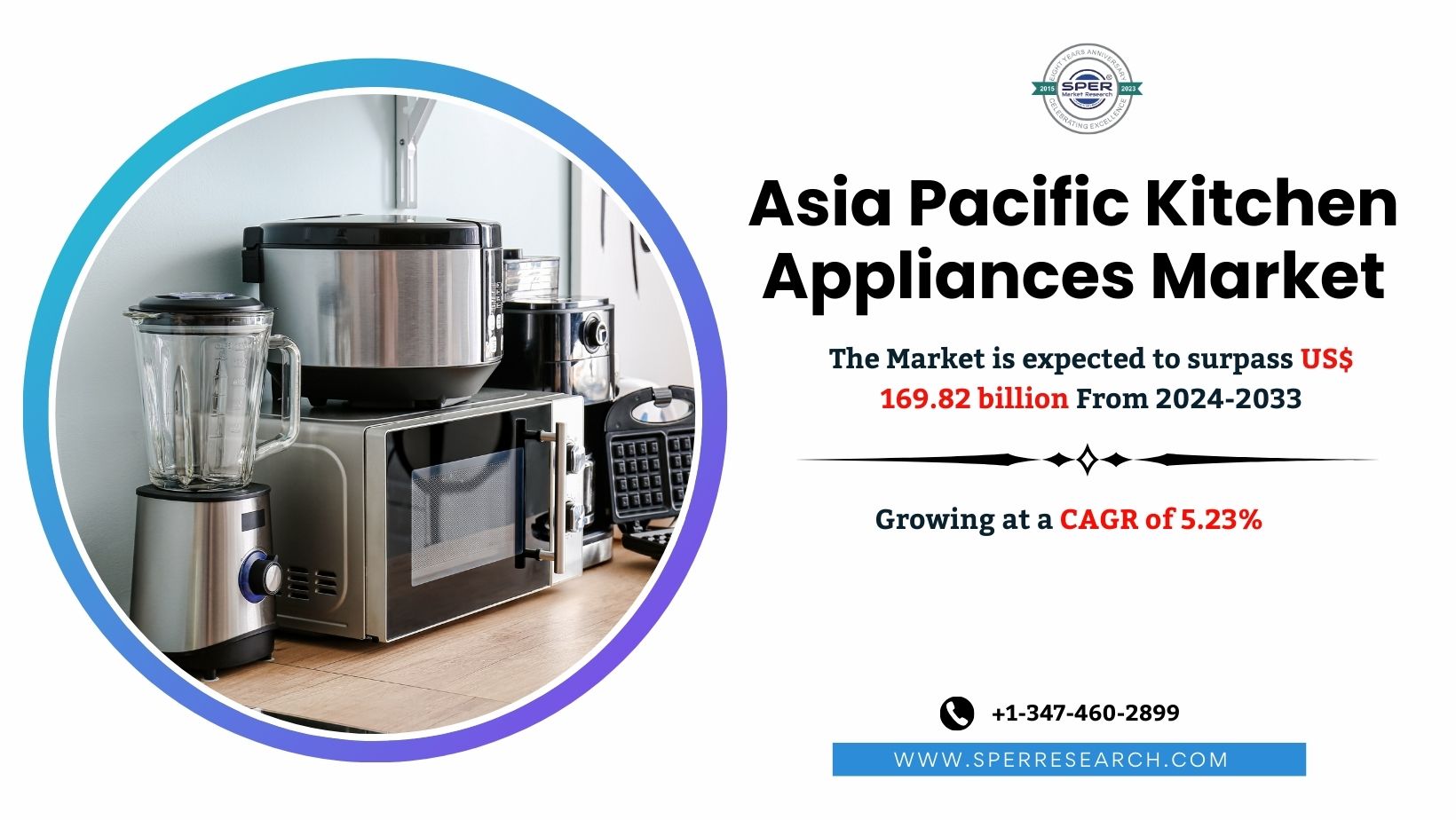 Asia Pacific Kitchen Appliances Market