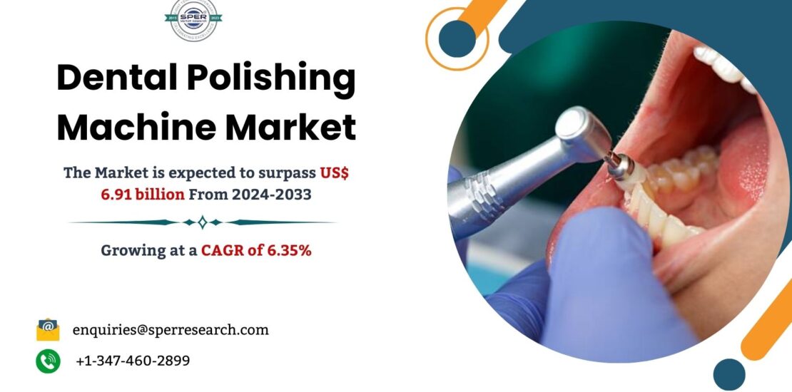 Dental Polishing Machine Market