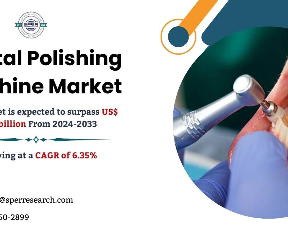 Dental Polishing Machine Market