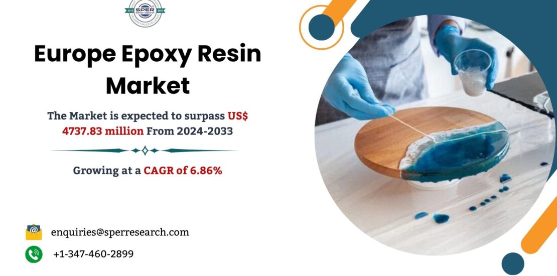 Europe Epoxy Resin Market