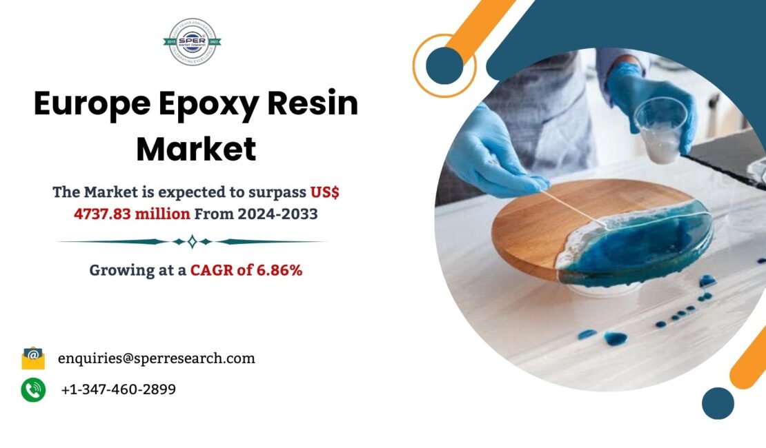 Europe Epoxy Resin Market