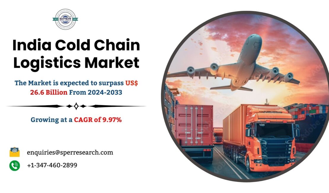 India Cold Chain Logistics Market