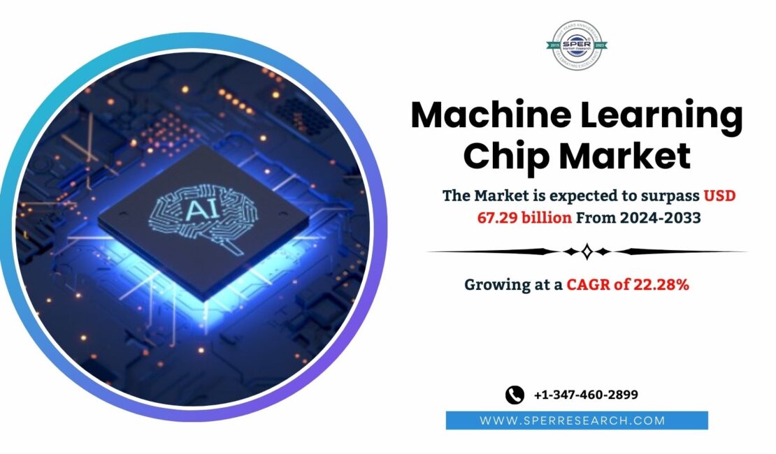 Machine Learning Chip Market