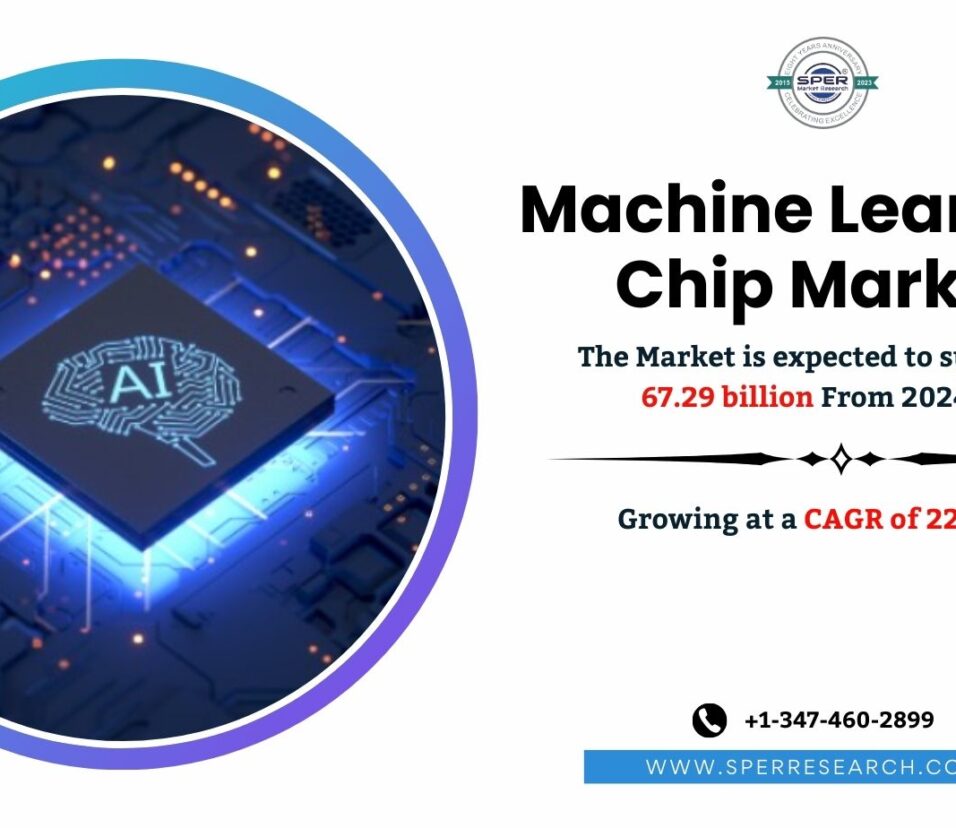 Machine Learning Chip Market