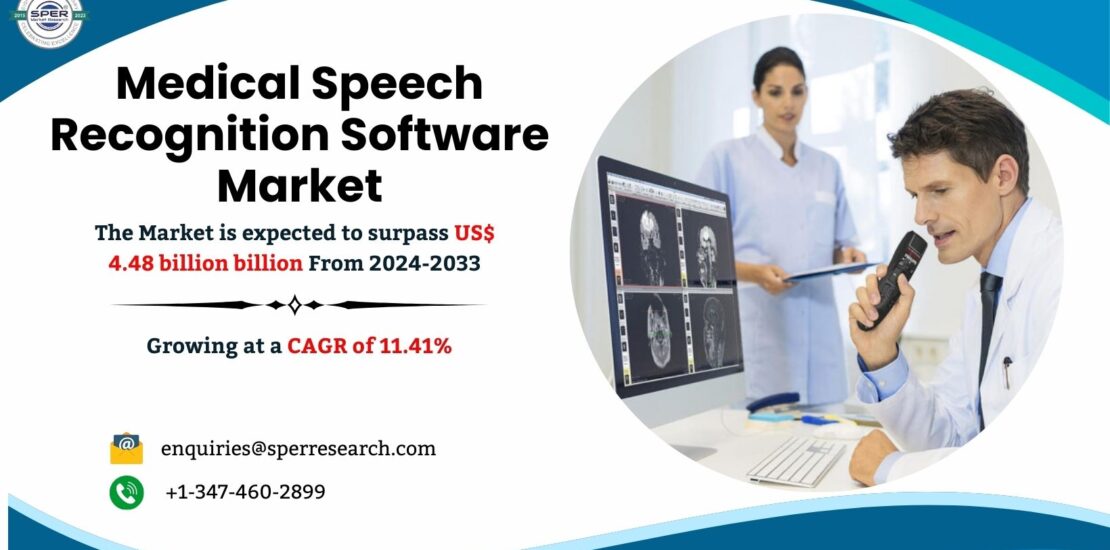 Medical Speech Recognition Software Market