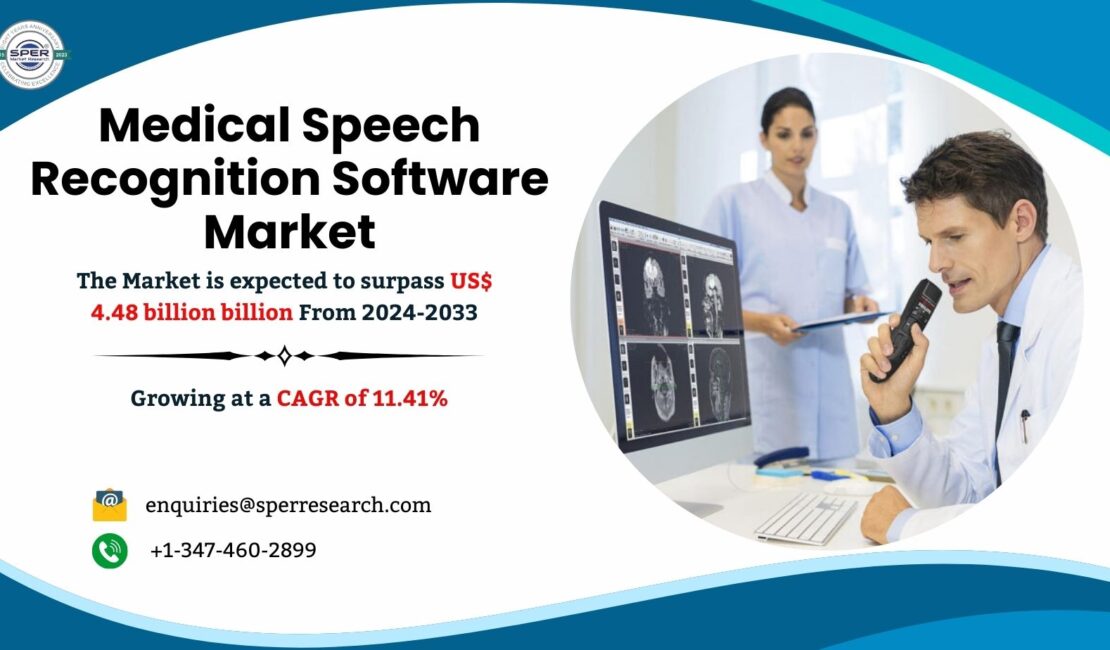 Medical Speech Recognition Software Market