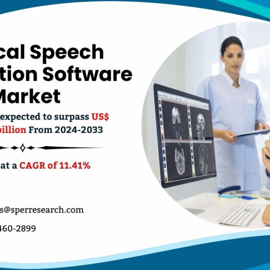 Medical Speech Recognition Software Market