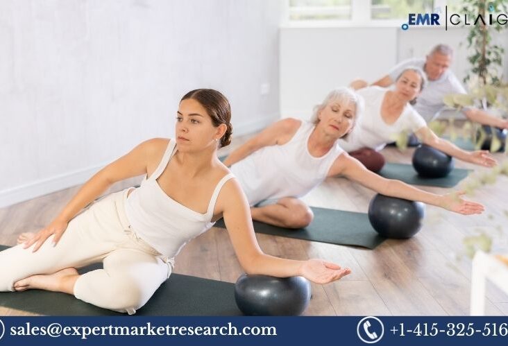 Pilates and Yoga Studios Market