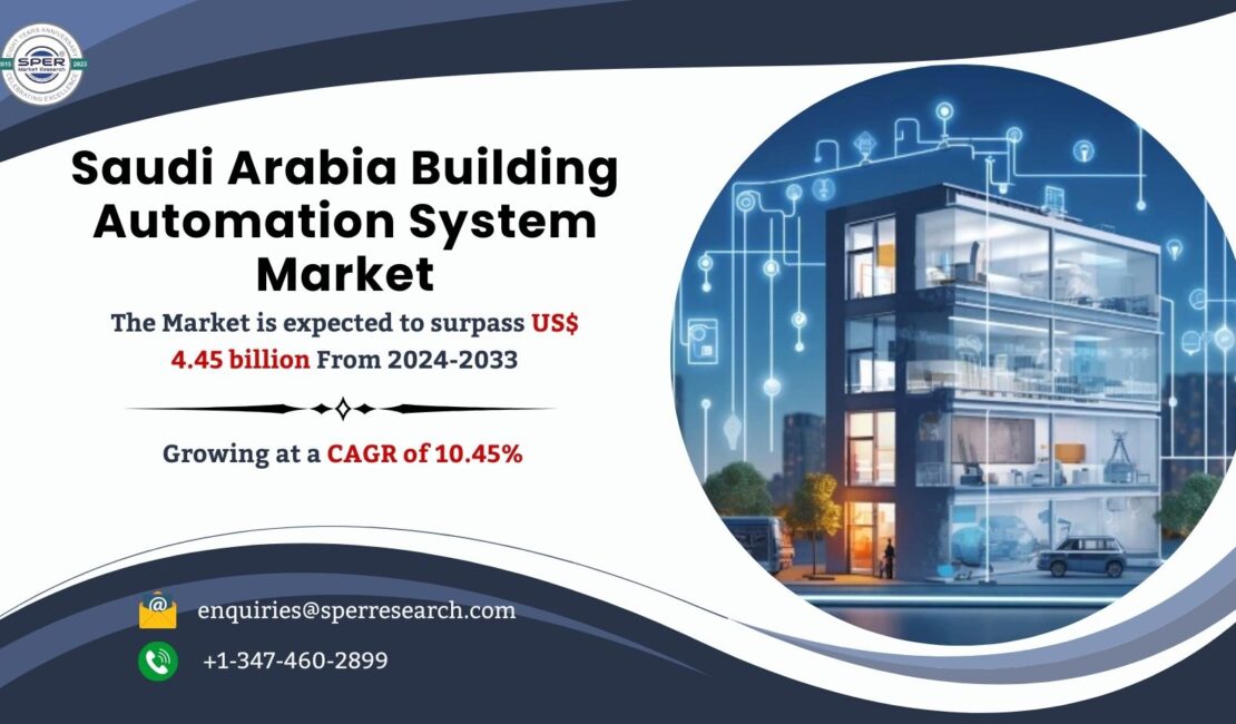 Saudi Arabia Building Automation System Market