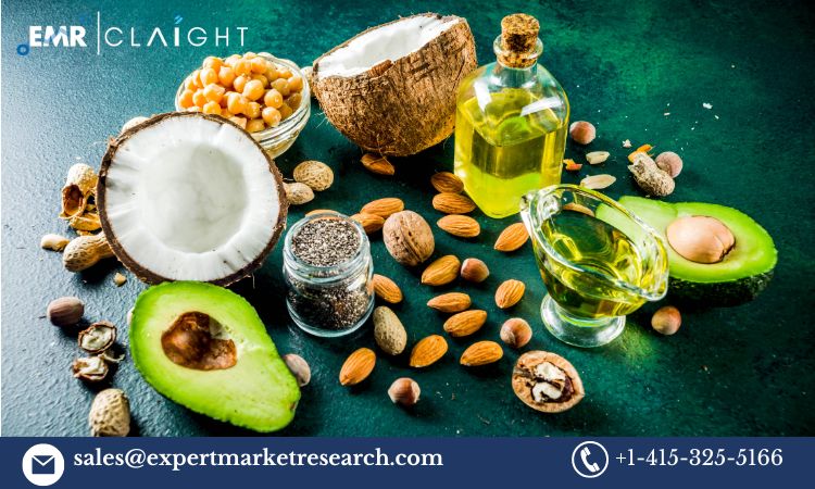 Shortening Fats Market