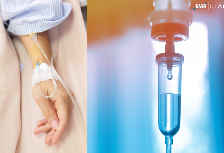 India Intravenous Solutions Market