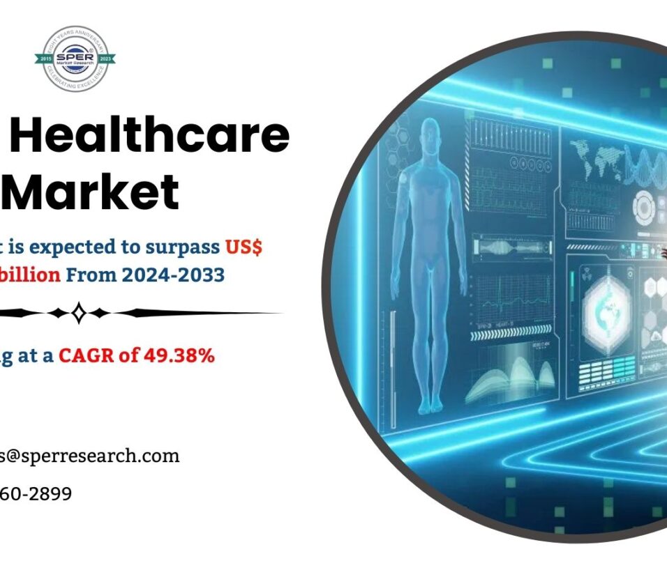 AI in Healthcare Market