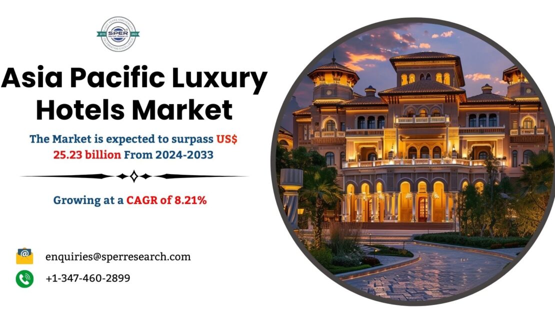 Asia Pacific Luxury Hotels Market