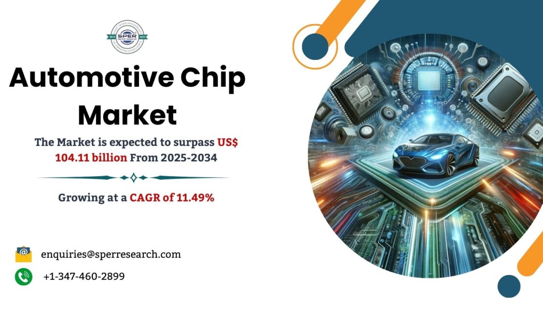 Automotive Chip Market