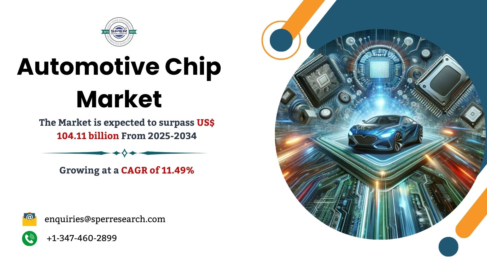 Automotive Chip Market