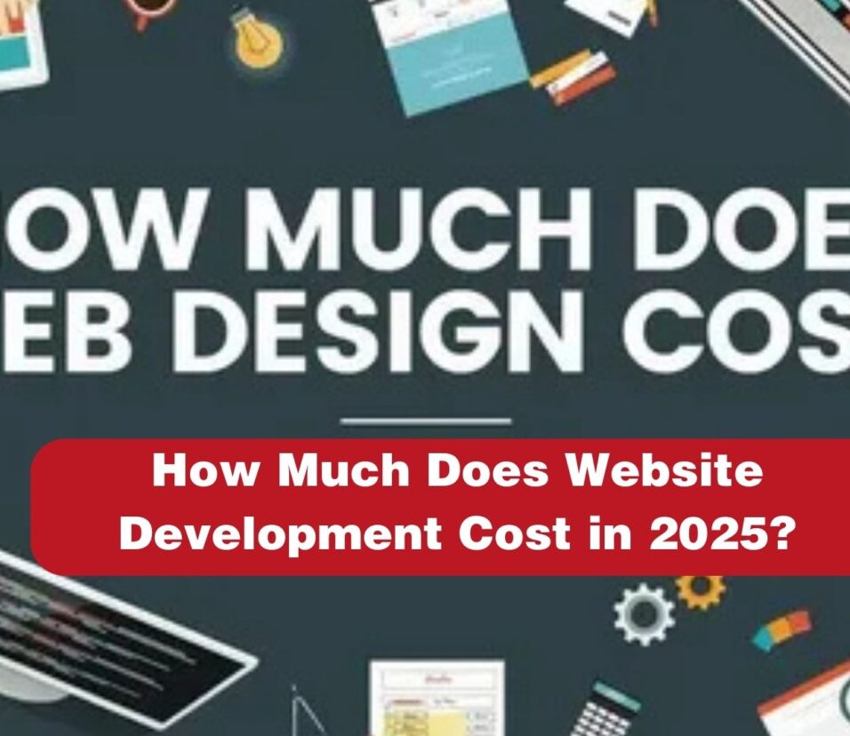 How Much Does Website Development Cost in 2025