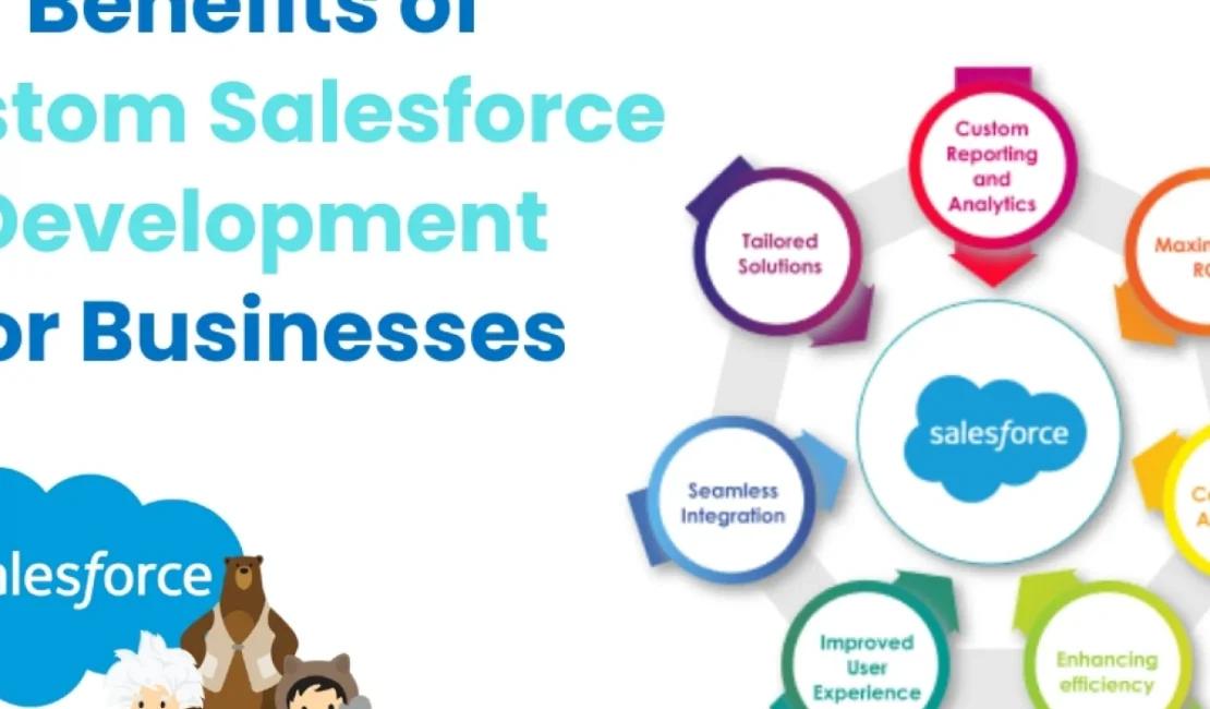 salesforce app development services