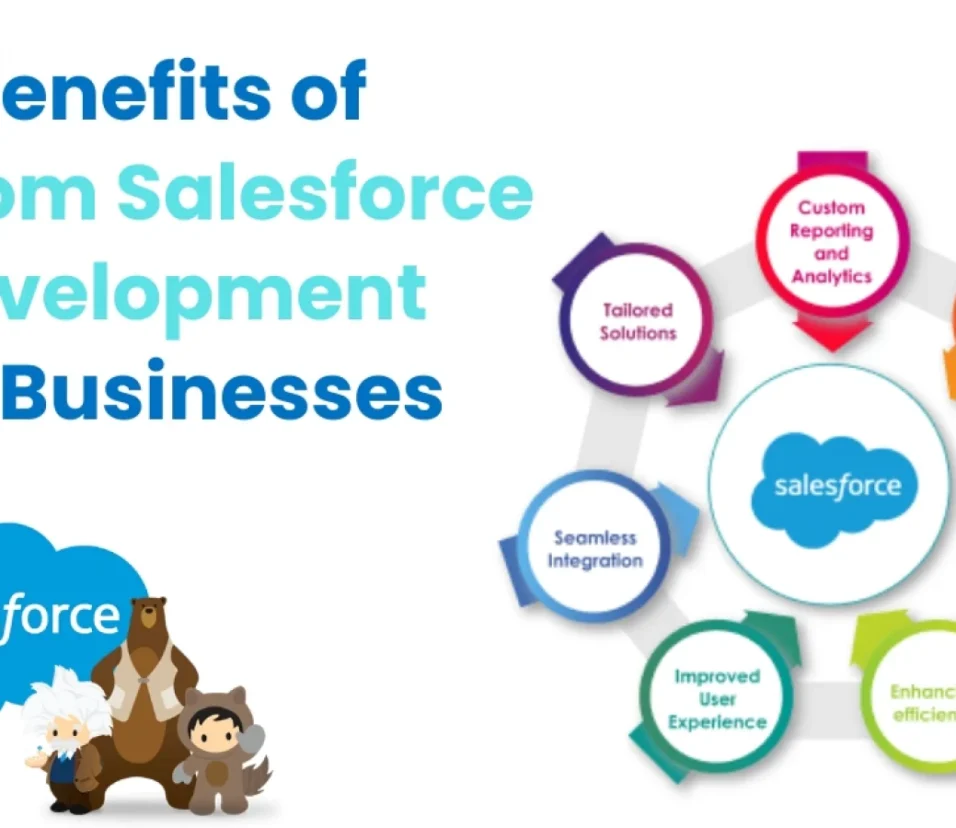 salesforce app development services