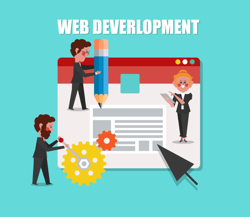 Website Development Company India