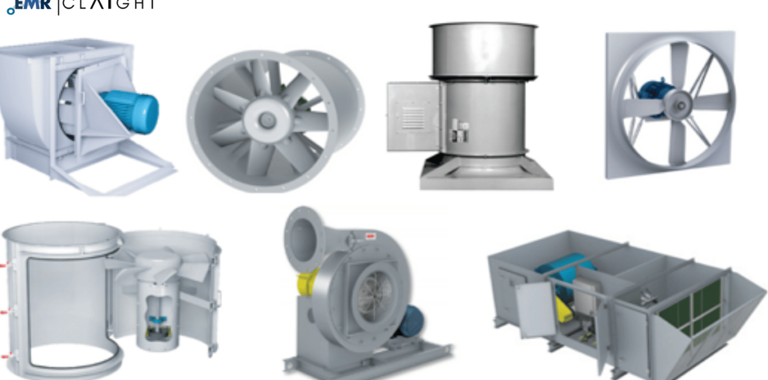 Fans and Blowers Market