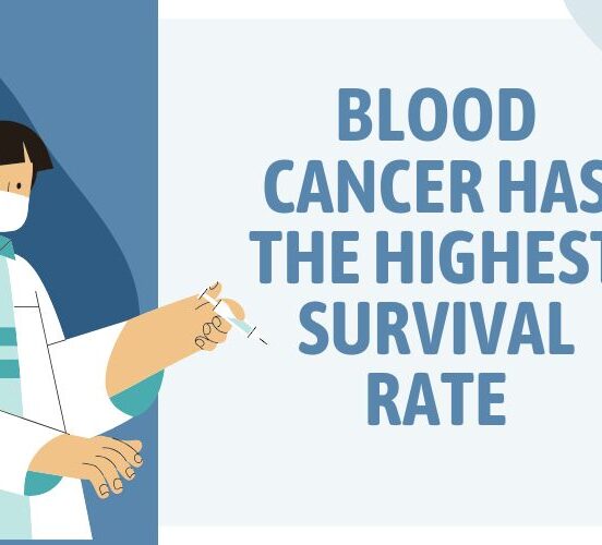 blood cancer has the highest survival rate