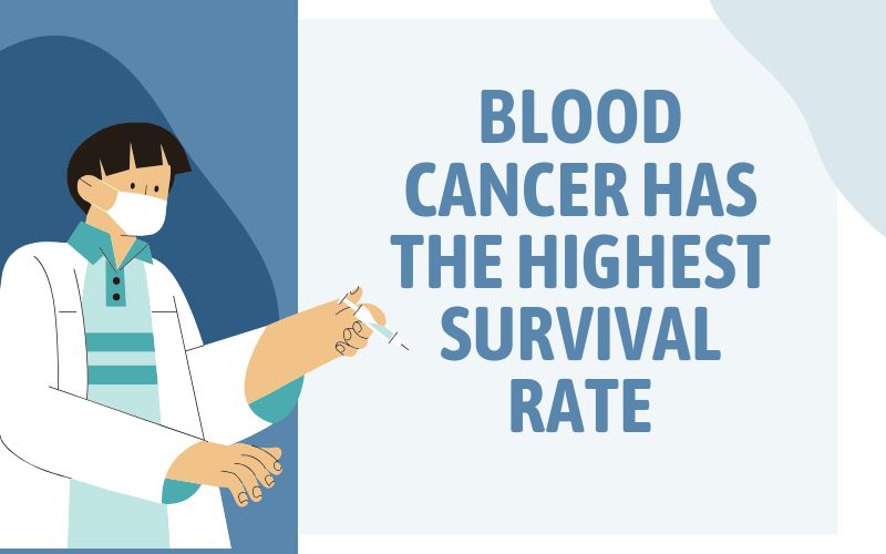 blood cancer has the highest survival rate