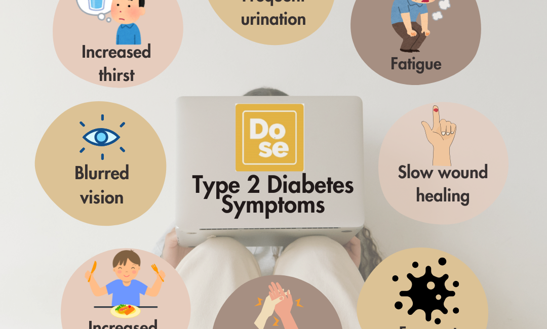 What Are the First Warning Signs of Type 2 Diabetes?