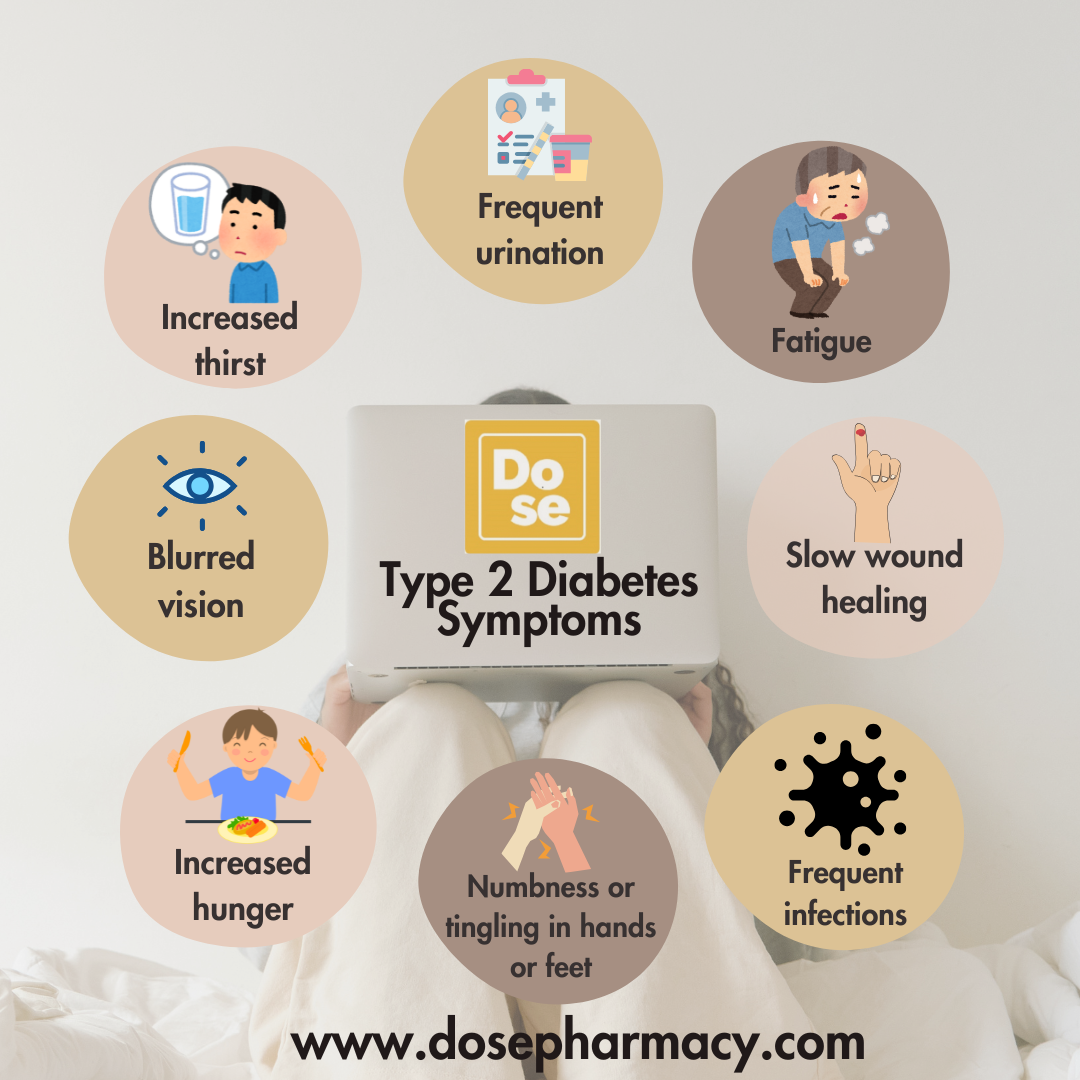 What Are the First Warning Signs of Type 2 Diabetes?